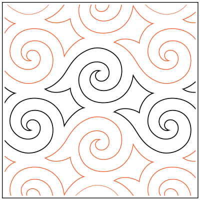 Currents