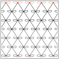 Argyle Loops - Pantograph