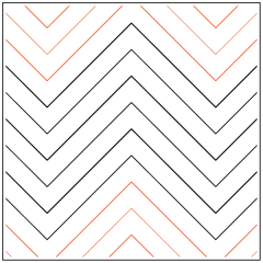 R&S Zig Zag - Pantograph
