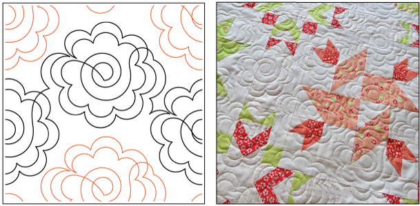 Classic Blossoms Dual