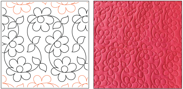 Forever Daisies Dual